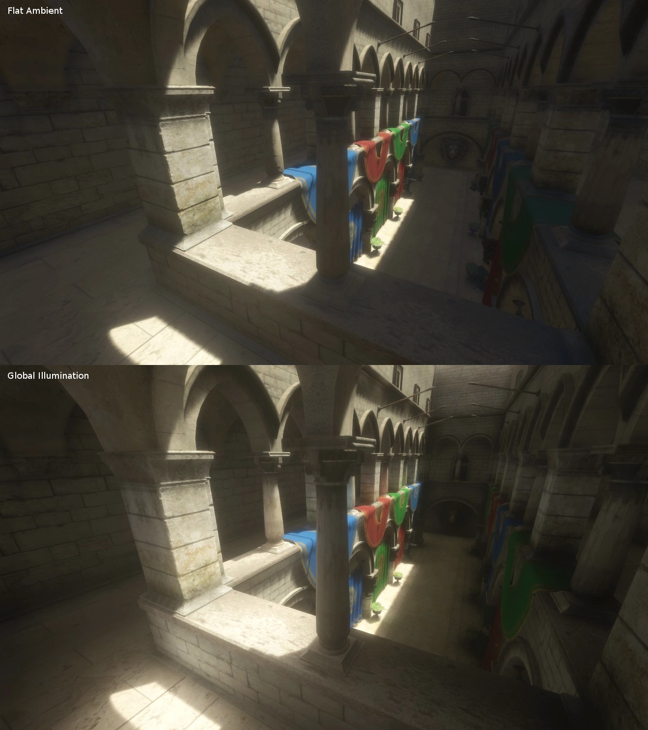 ../../_images/environment_ambient_comparison.webp