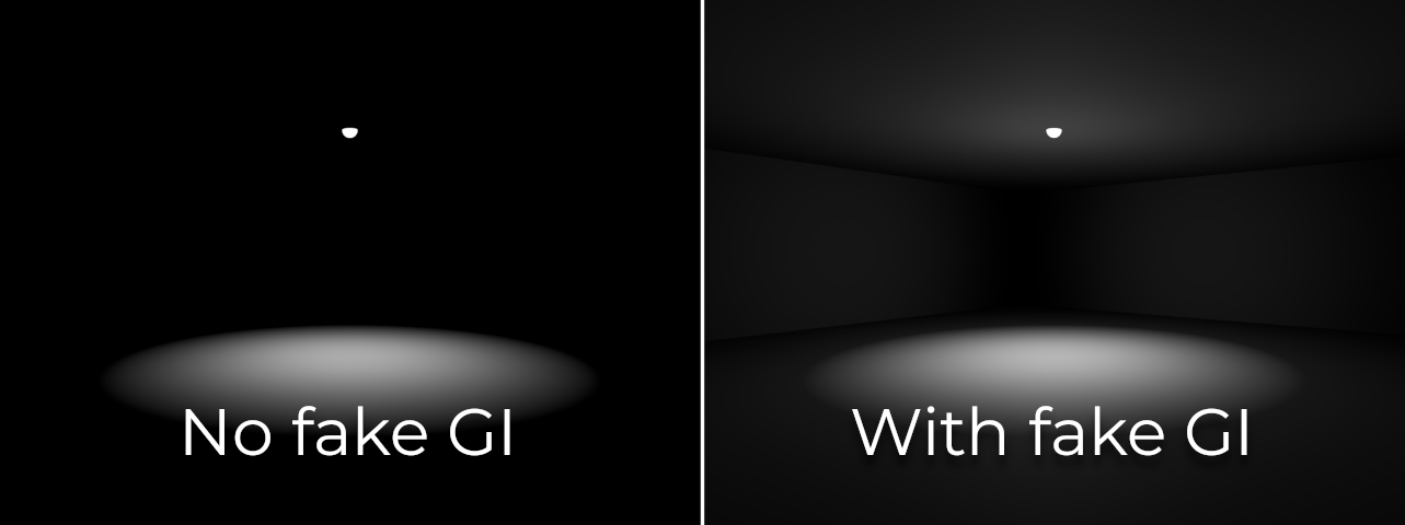 ../../../_images/faking_global_illumination_comparison.webp