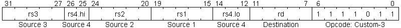 cfu r5type instruction b
